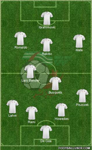 Algeria Formation 2013