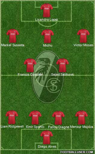 SC Freiburg Formation 2013