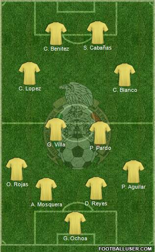 Mexico Formation 2013