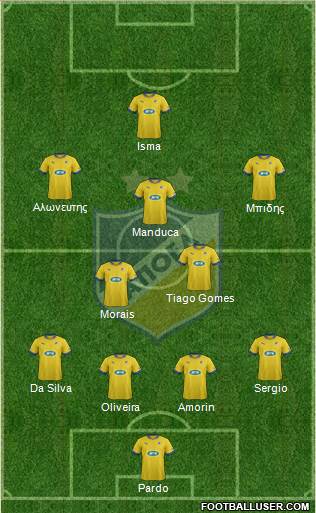 APOEL Nicosia Formation 2013