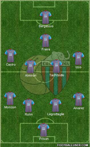 Catania Formation 2013