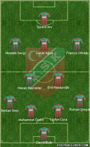 Karsiyaka Formation 2013