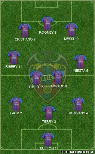 Levante U.D., S.A.D. Formation 2013