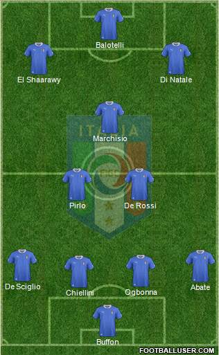 Italy Formation 2013