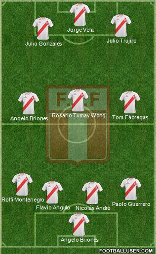 Peru Formation 2013