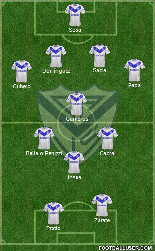 Vélez Sarsfield Formation 2013