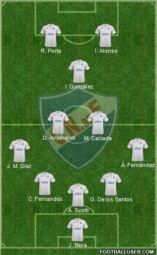 Club Nacional de Football Formation 2013