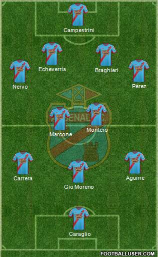 Arsenal de Sarandí Formation 2013