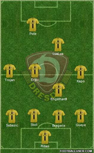 SG Dynamo Dresden Formation 2013