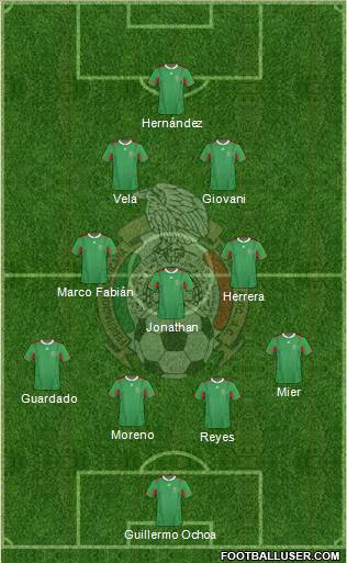 Mexico Formation 2013