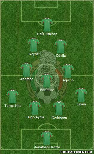 Mexico Formation 2013