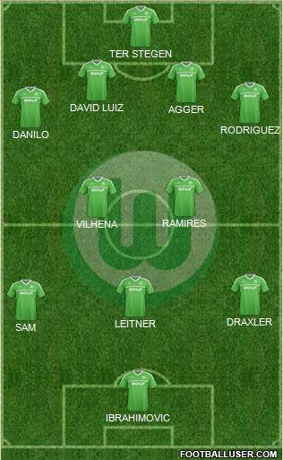 VfL Wolfsburg Formation 2013