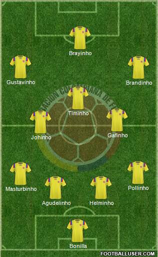 Colombia Formation 2013