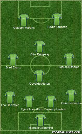 Seattle Sounders FC Formation 2013