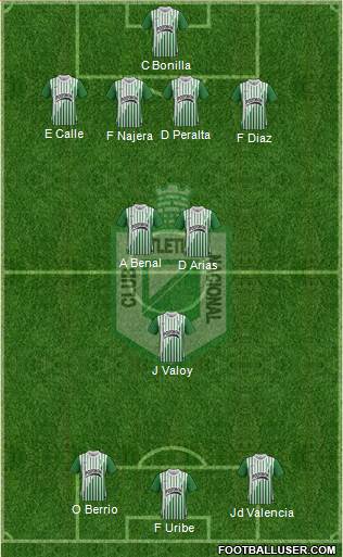 CDC Atlético Nacional Formation 2013