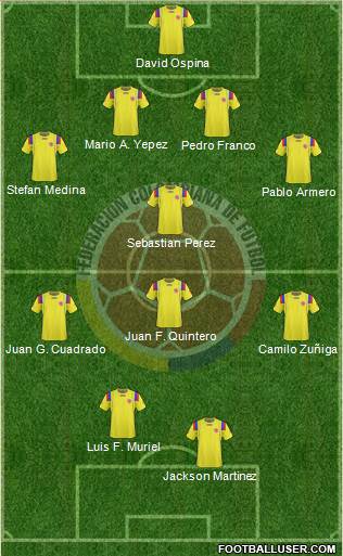 Colombia Formation 2013