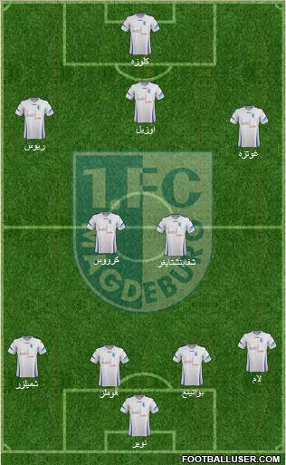 1.FC Magdeburg Formation 2013