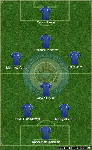 San Marino Formation 2013