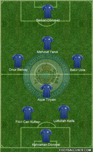 San Marino Formation 2013