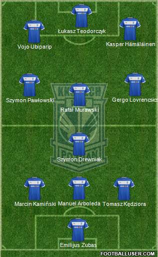 Lech Poznan Formation 2013