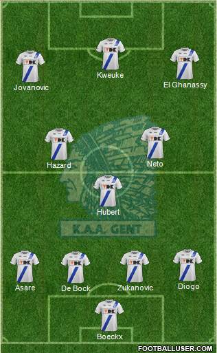 KAA Gent Formation 2013