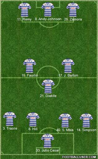 Queens Park Rangers Formation 2013