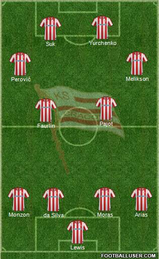 Cracovia Krakow Formation 2013