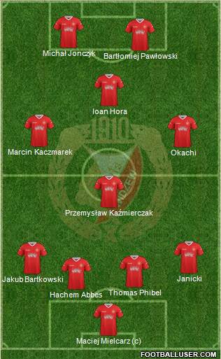 Widzew Lodz Formation 2013