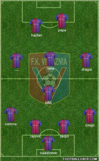 KS Vllaznia Shkodër Formation 2013