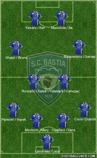 Sporting Club Bastia Formation 2013