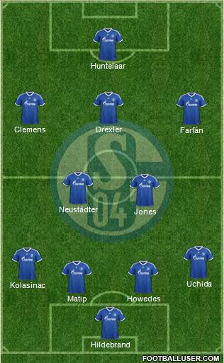 FC Schalke 04 Formation 2013