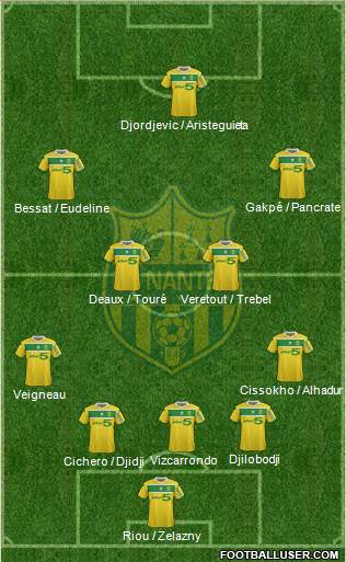 FC Nantes Formation 2013