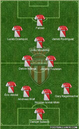 AS Monaco FC Formation 2013