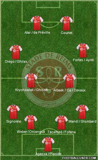 Stade de Reims Formation 2013