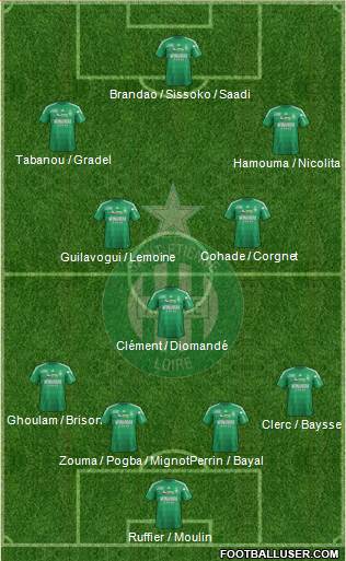 A.S. Saint-Etienne Formation 2013