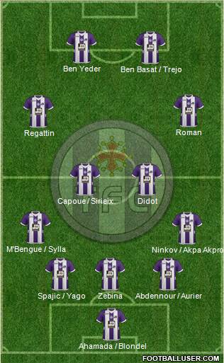 Toulouse Football Club Formation 2013