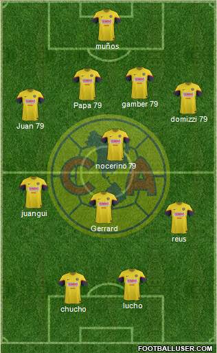 Club de Fútbol América Formation 2013