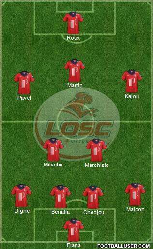 LOSC Lille Métropole Formation 2013