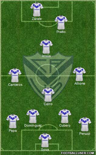 Vélez Sarsfield Formation 2013