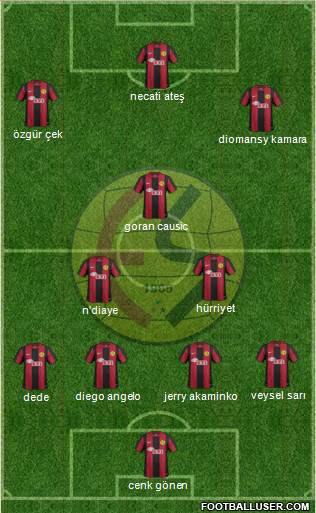 Eskisehirspor Formation 2013