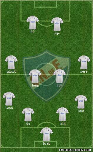 Club Nacional de Football Formation 2013