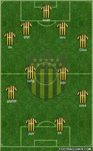 Club Atlético Peñarol Formation 2013