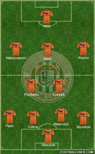 Zaglebie Lubin Formation 2013