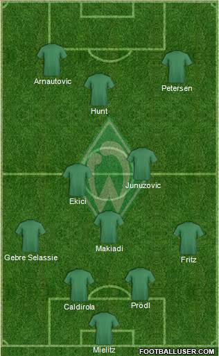 Werder Bremen Formation 2013