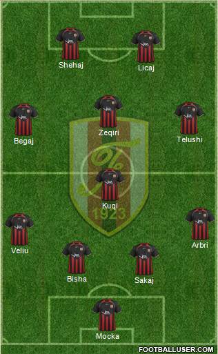 KS Flamurtari Vlorë Formation 2013