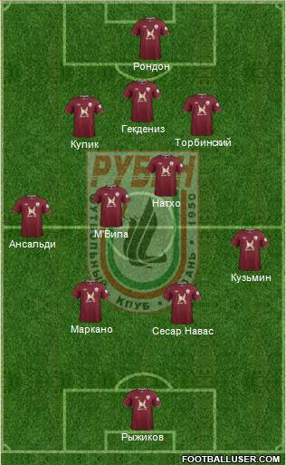 Rubin Kazan Formation 2013