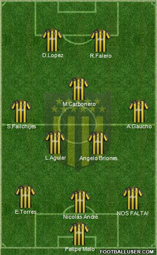 Club Atlético Peñarol Formation 2013