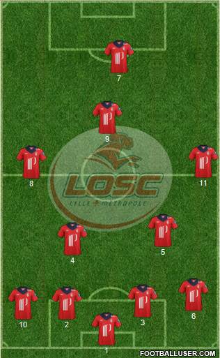 LOSC Lille Métropole Formation 2013