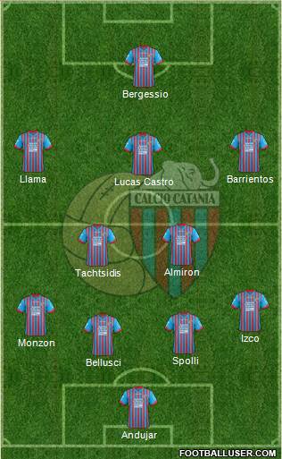 Catania Formation 2013