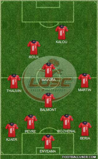 LOSC Lille Métropole Formation 2013